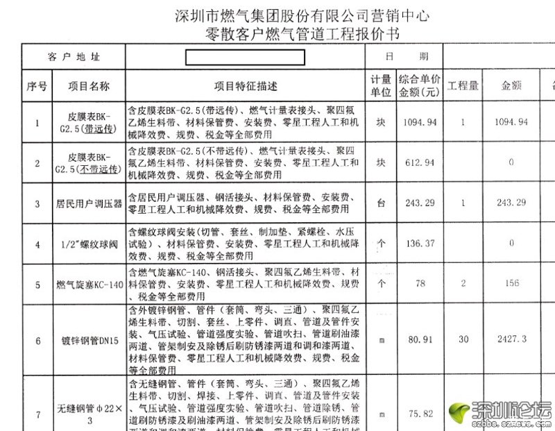 工程服务税率：解析与比较